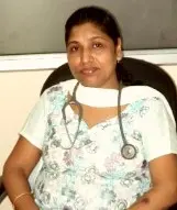 Laparoscopic Gynecologist Surgeon in Shahdara